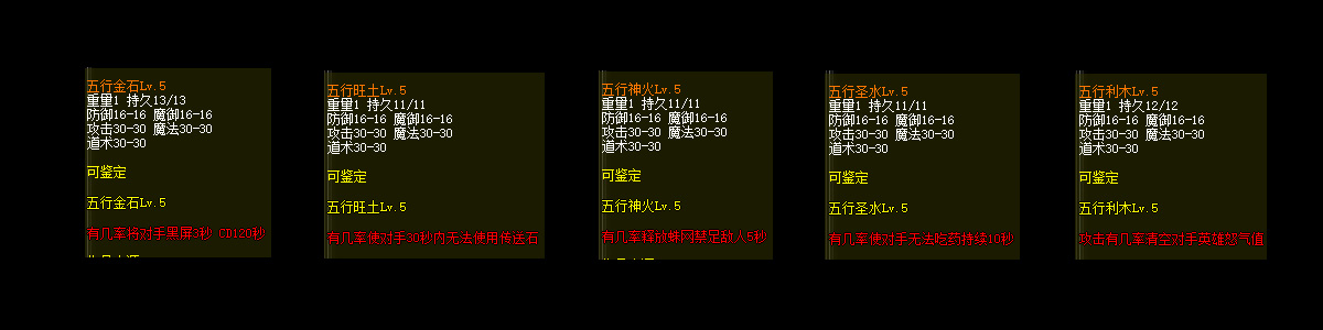 description 